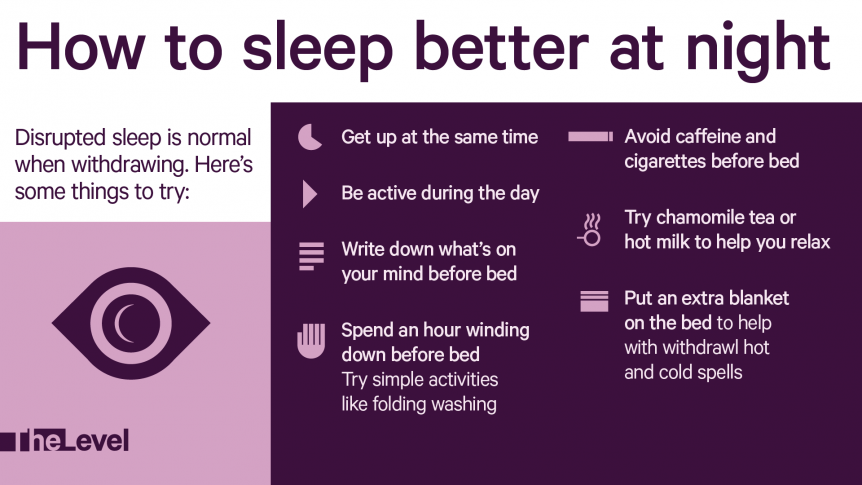 How to sleep better at night. Disrupted sleep is normal when withdrawing. Here's some things to try: Get up at the same time. Be active during the day. Write down what's on your mind before bed. Spend an hour winding down before bed, you could do this by doing simple activities like folding washing. Avoid caffeine and cigarettes before bed. Try chamomile tea or hot milk to help you relax. Put an extra blanket on the bed to help with withdrawal hot and cold spells.